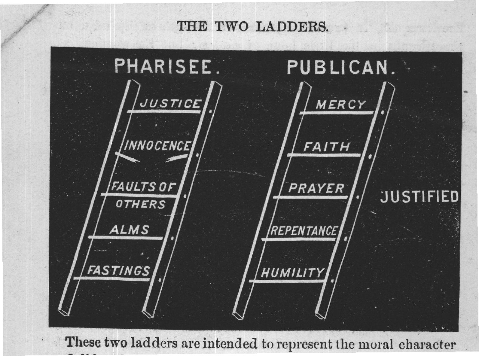 These two ladders are intended to represent the moral character