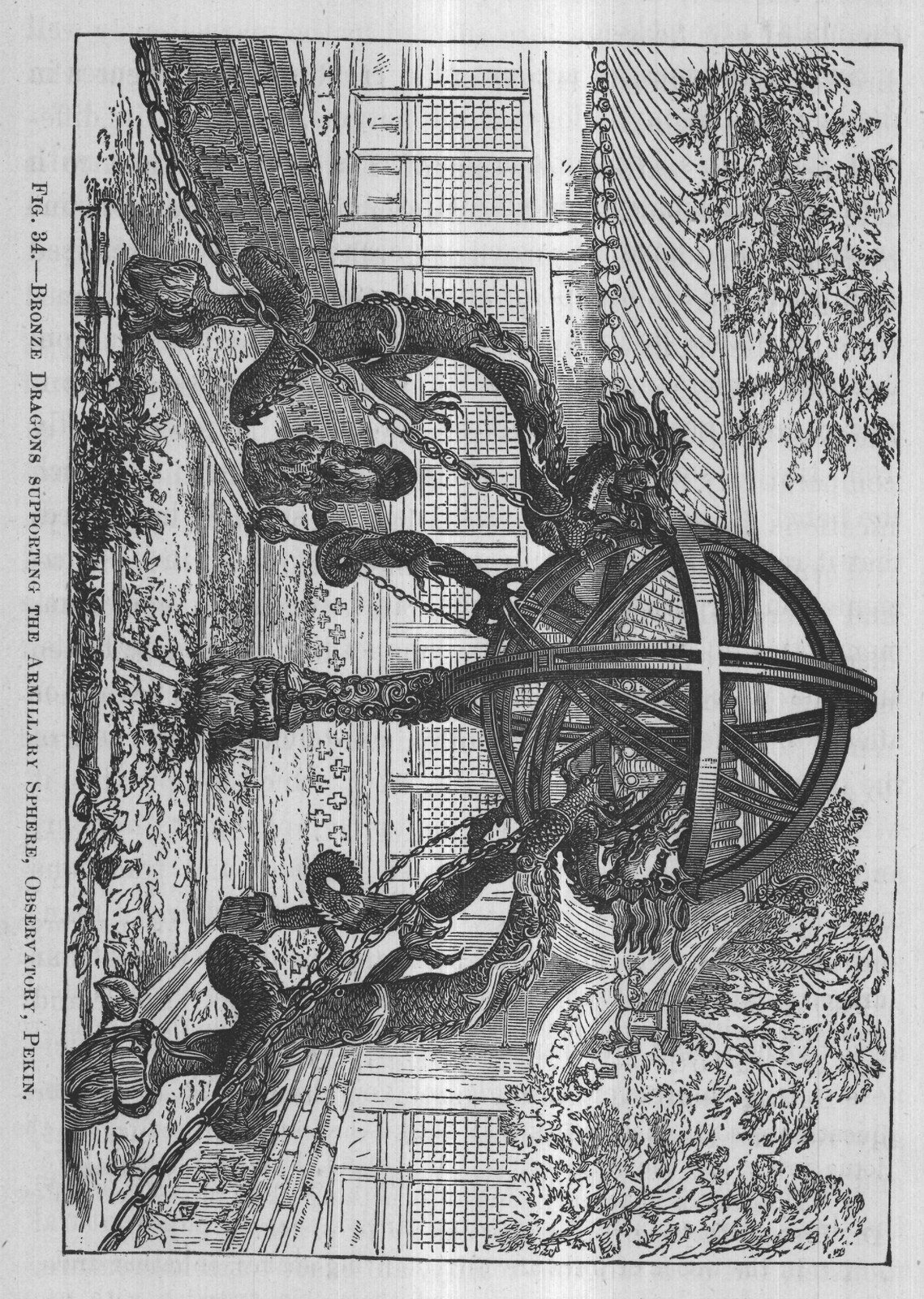 FIG. 34. BRONZE DRAGONS SUPPORTING THE ARMILLARY SPHERE, OBSERVATORY, PEKIN.