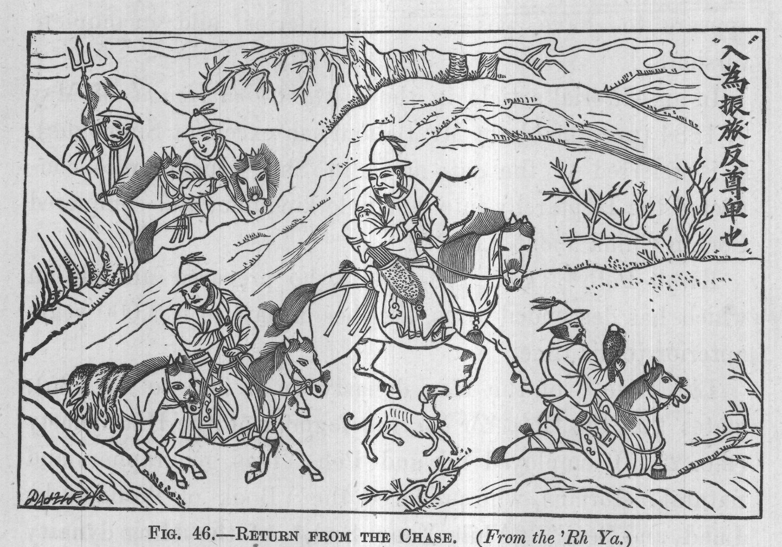 FIG. 46. RETURN FROM THE CHASE. (From the 'Rh Ya.)
