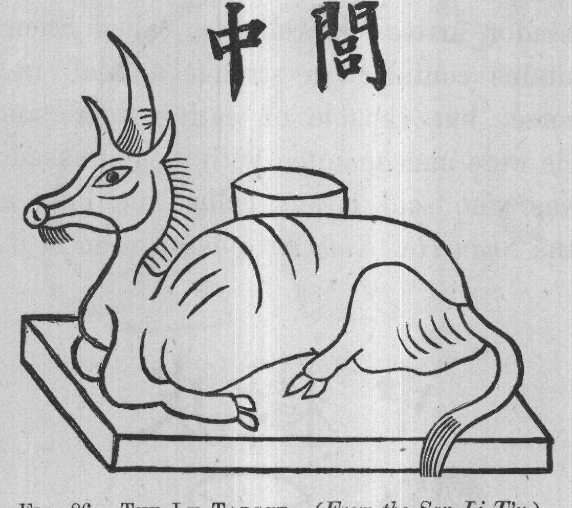 FIG. 86. THE LU TARGET. (From the San Li Tu.)