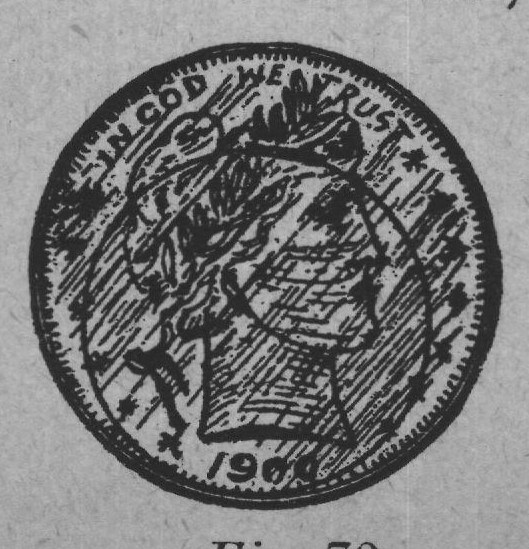 Fig. 70.