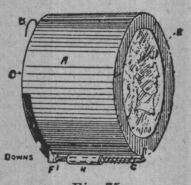 Fig. 75.