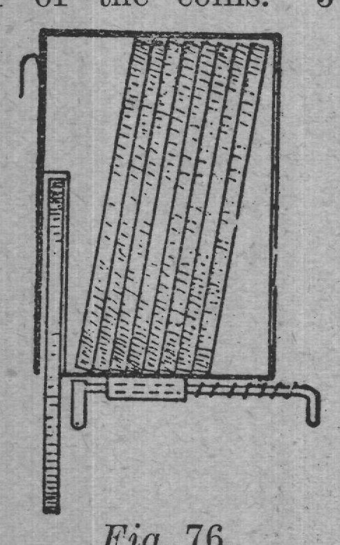 Fig. 76.